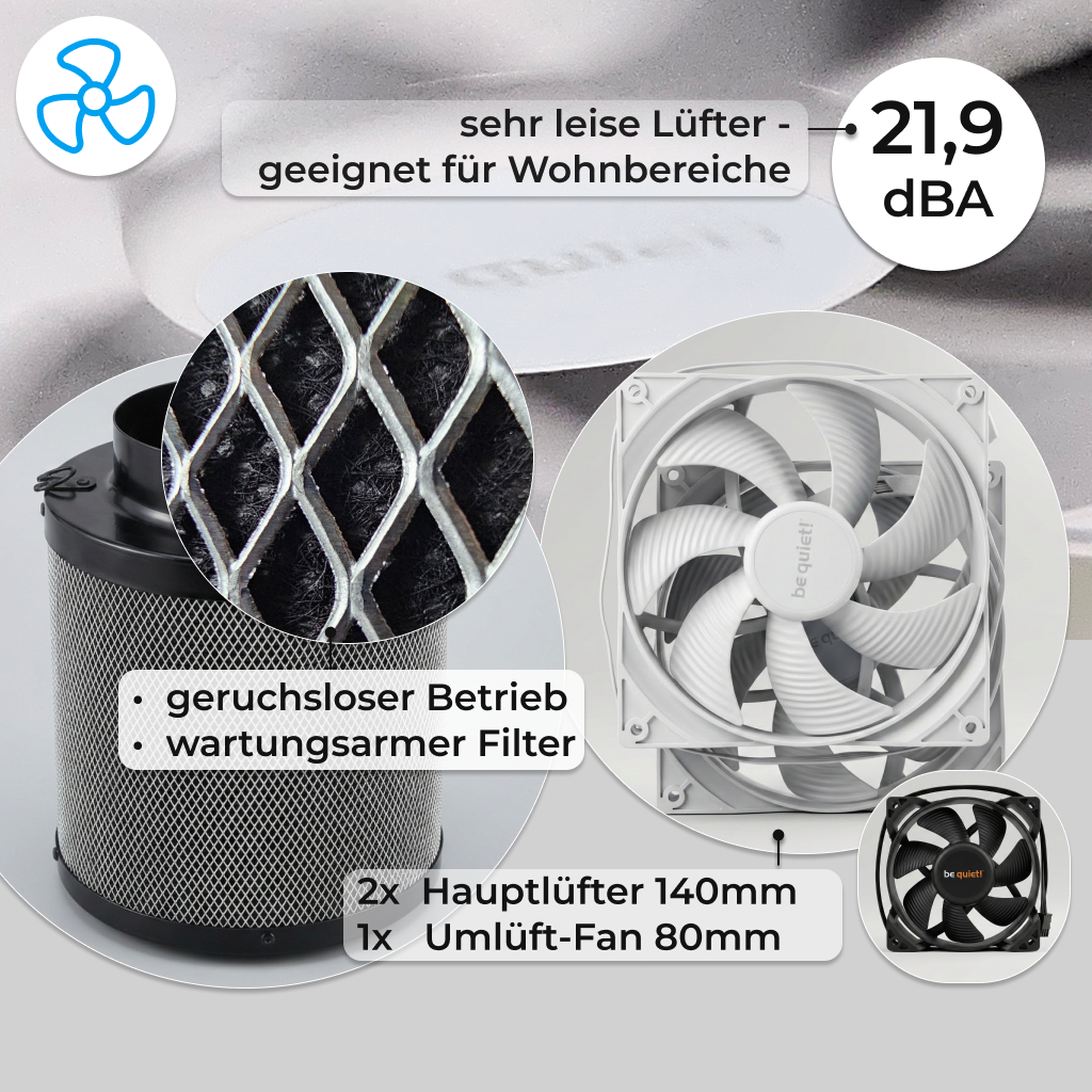 Maximale Diskretion für Ihren Wohnbereich: Dieses flüsterleise Stealth-Lüftungssystem arbeitet kaum lauter als ruhiges Geschpräch. Die Kombination aus Premium-Lüftern von be quiet! und einem Hochleistungs-Aktivkohlefilter garantiert einen völlig geruchlosen Betrieb Ihres Growboxes auf basis CLOSETLAB Uno Bausatzes