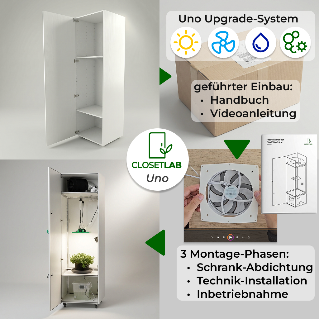 Verwandeln Sie Ihren vorhandenen Schrank in ein vollautomatisches Ökosystem. Das CLOSETLAB Uno Upgrade-System begleitet Sie mit einem geführten Einbau durch drei klare Montagephasen – unterstützt durch unser detailliertes Handbuch und Videoanleitungen für eine sichere und diskrete Installation